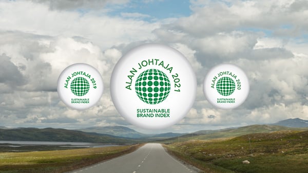 Sustainable-brand-index