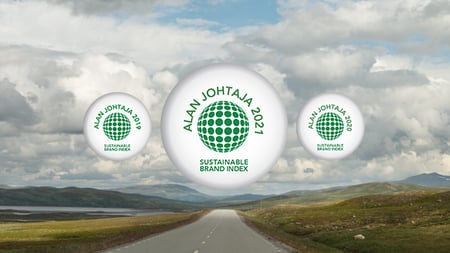 Sustainable-brand-index