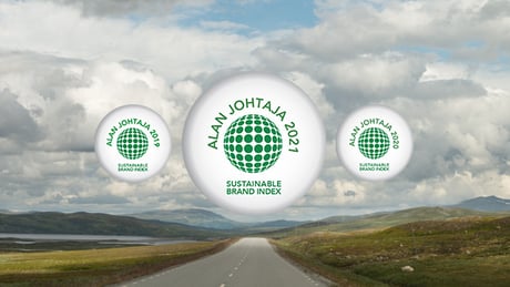 Sustainable-brand-index